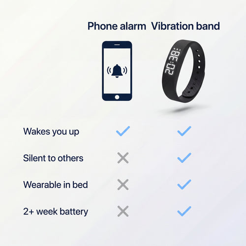 DawnBand™ - Silent Vibrating Alarm Band