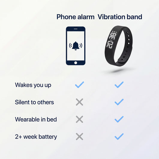 DawnBand™ - Silent Vibrating Alarm Band